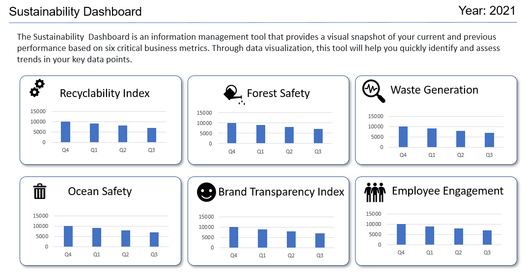 sustainability-dashboard-v2