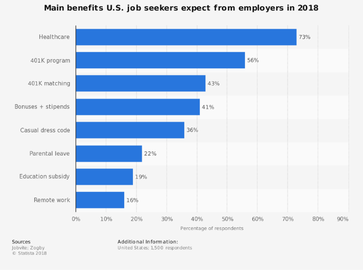 working-at-home-job-seekers