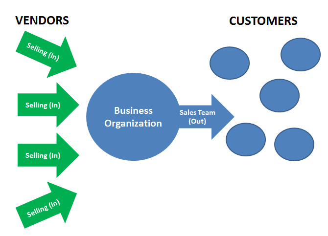 cold calling map